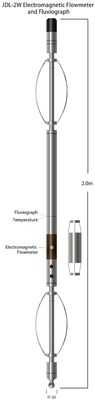 13-1500mm/S счетчик- расходомер и Fluviograph разрешения ряда 0.2mm/S электромагнитный