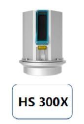 блоки развертки лазера 3D ряда 1545nm HS300X 1.5-300m промышленные для конструкции